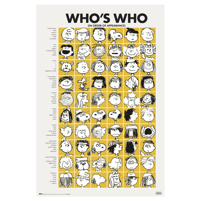 Poster Who s Who Snoopy